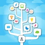 Digital Agency, Managed Cloud Service