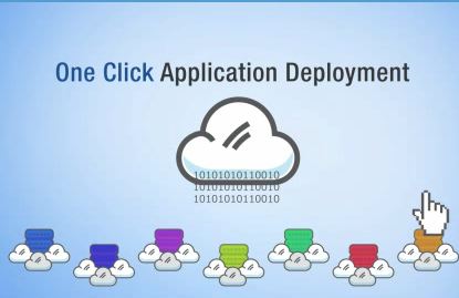 One Click Application Deployment