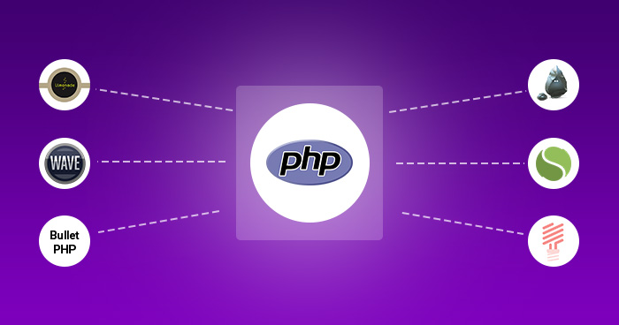top micro php frameworks