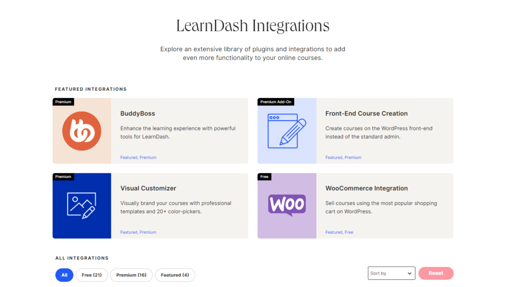 learndash integrations