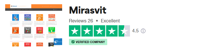 Advanced SEO Suite by Mirasvit rating