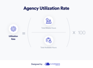agency-utilization-rate