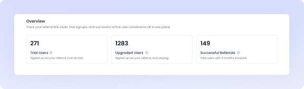Cloudways Launches New Referral Dashboard for Easy Tracking