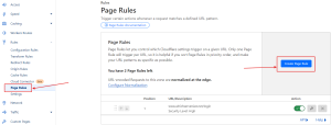 Cloudflare Page Rules Guide: Improve Site Speed & Security