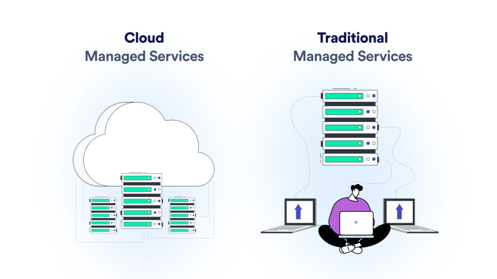 Difference Between Managed IT Services and Cloud Services