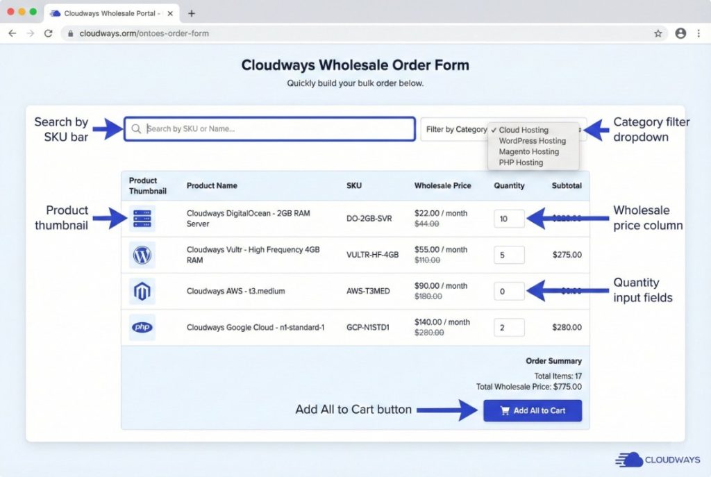 7 Best WooCommerce Wholesale Plugins for B2B Sales (2026)