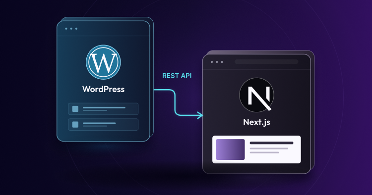 WordPress app on the left sends data to a Next.js app on the right via a REST API connection.