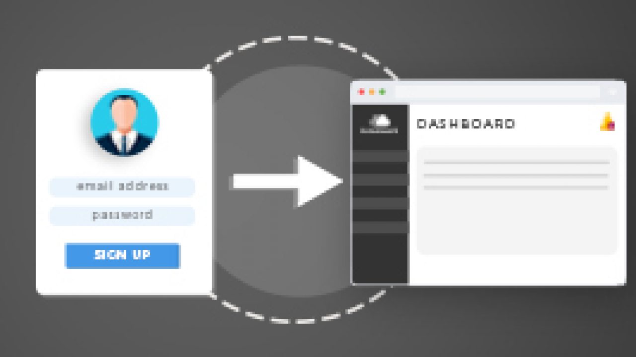 User Management In Symfony With Fosuserbundle And Easyadmin