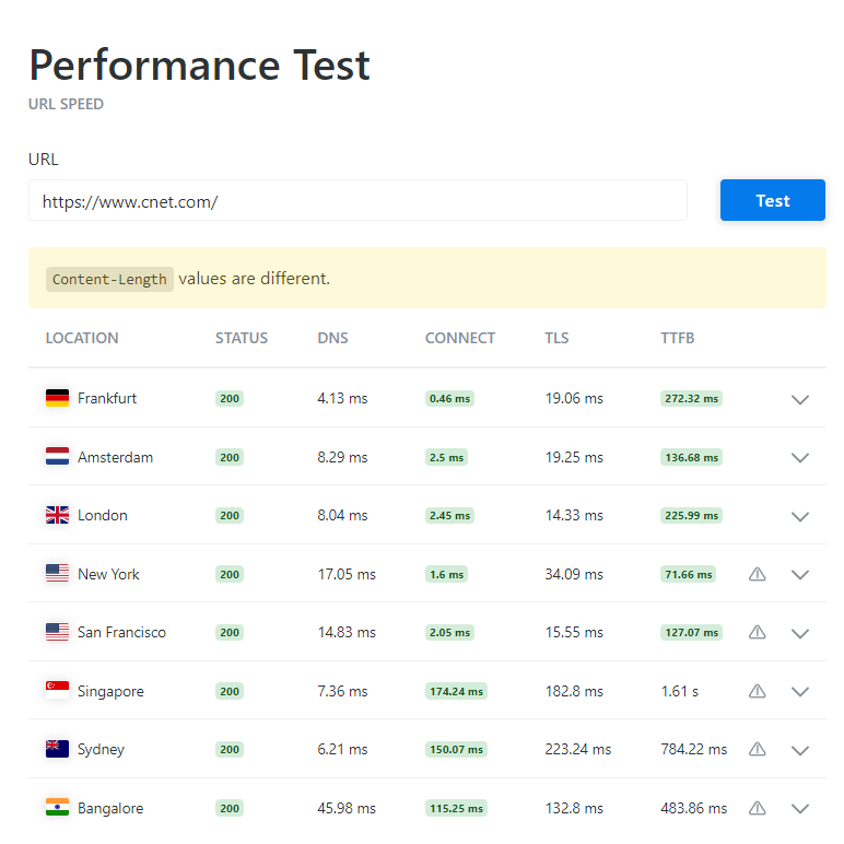 KeyCDN Performance Test