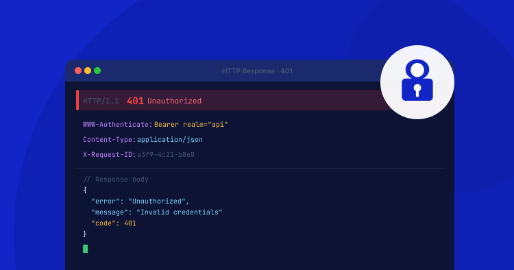 WordPress admin dashboard blocked by a 401 unauthorized error message