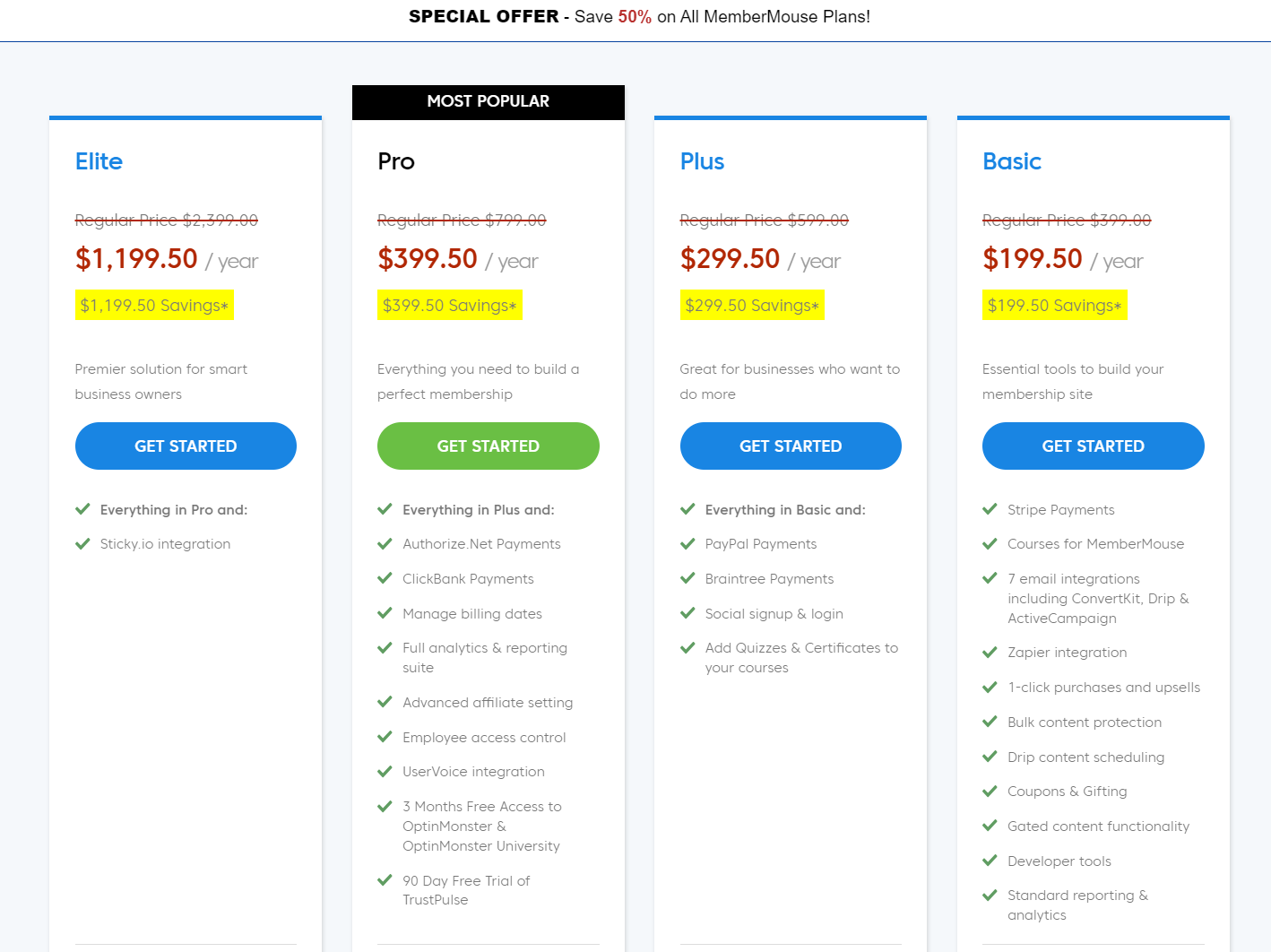 MemberMouse WordPress Plugin - Review and Installation Guide