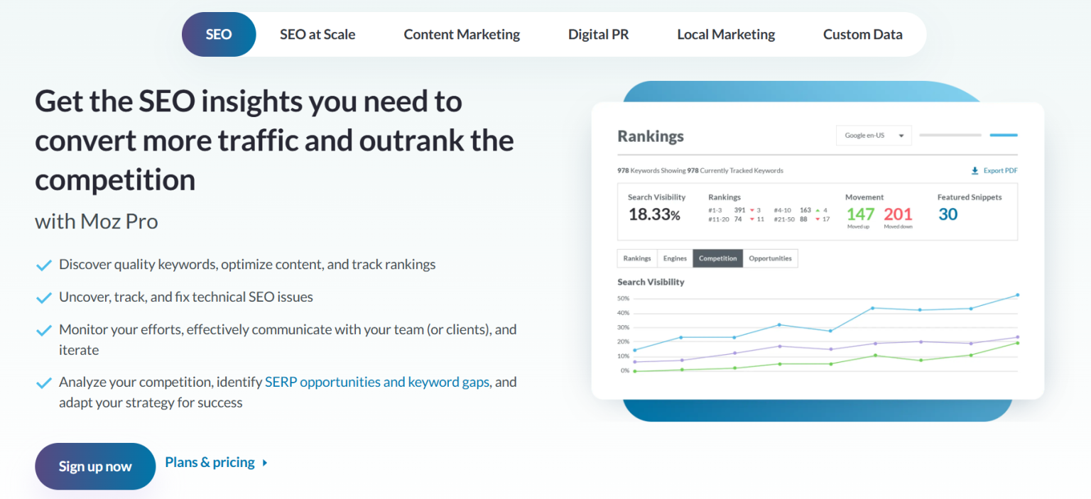 How to Create a High Converting Landing Page in 2025
