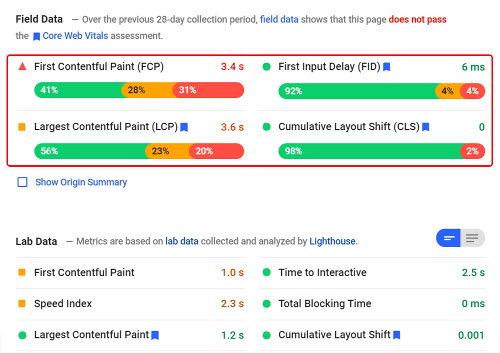 PageSpeed Insights displaying Core Web Vitals
