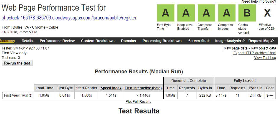 Performance Test for Registration Page