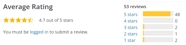 ReviewX for WooCommerce rating
