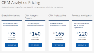 best crm for real estate