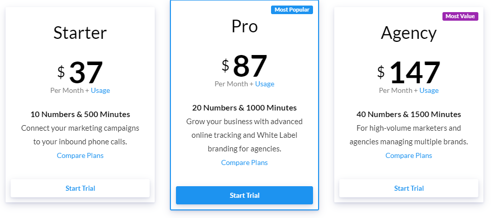 Scheduled Billing Based on Product Usage