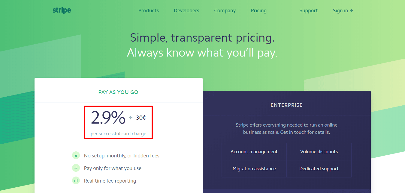 Stripe - Pricing fees for US