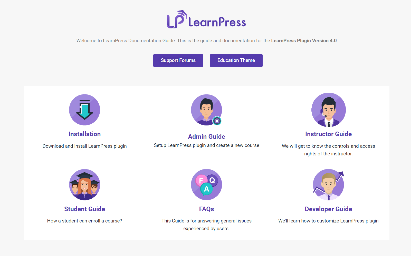learnpress support
