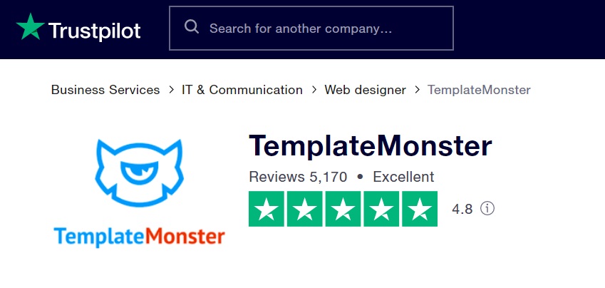 TemplateMonster rating