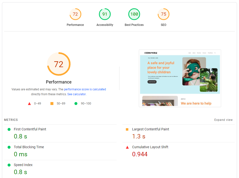 WPBakery Page Builder Performance on PageSpeed Insights