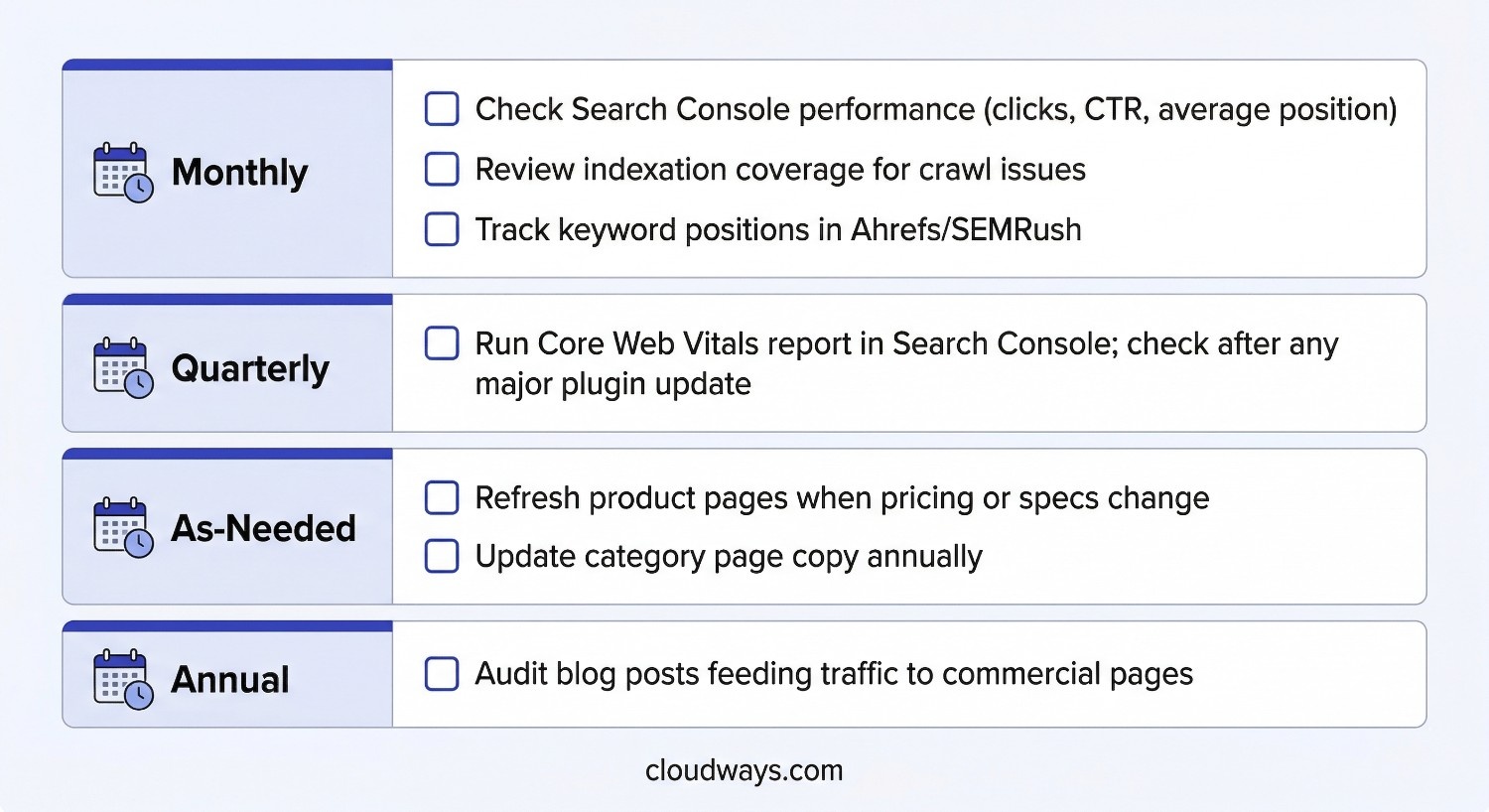The Ultimate WooCommerce SEO Guide | Rank Your Store