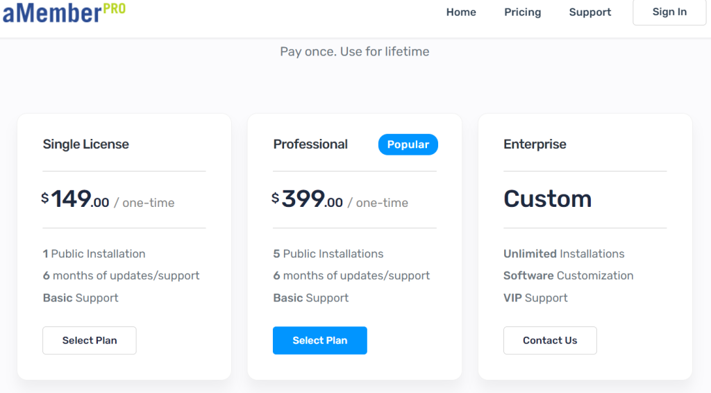 14 Best WordPress Membership Plugins for 2025