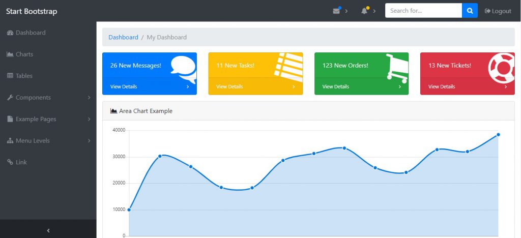 How To Install Laravel Admin Panel Easily How To Install Laravel Admin Panel Easily