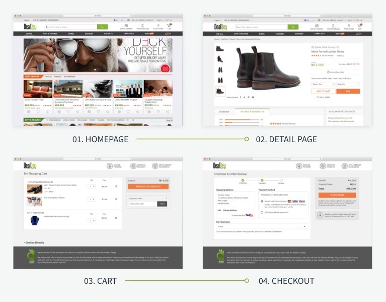 Screenshot of DealDey's checkout page redesign