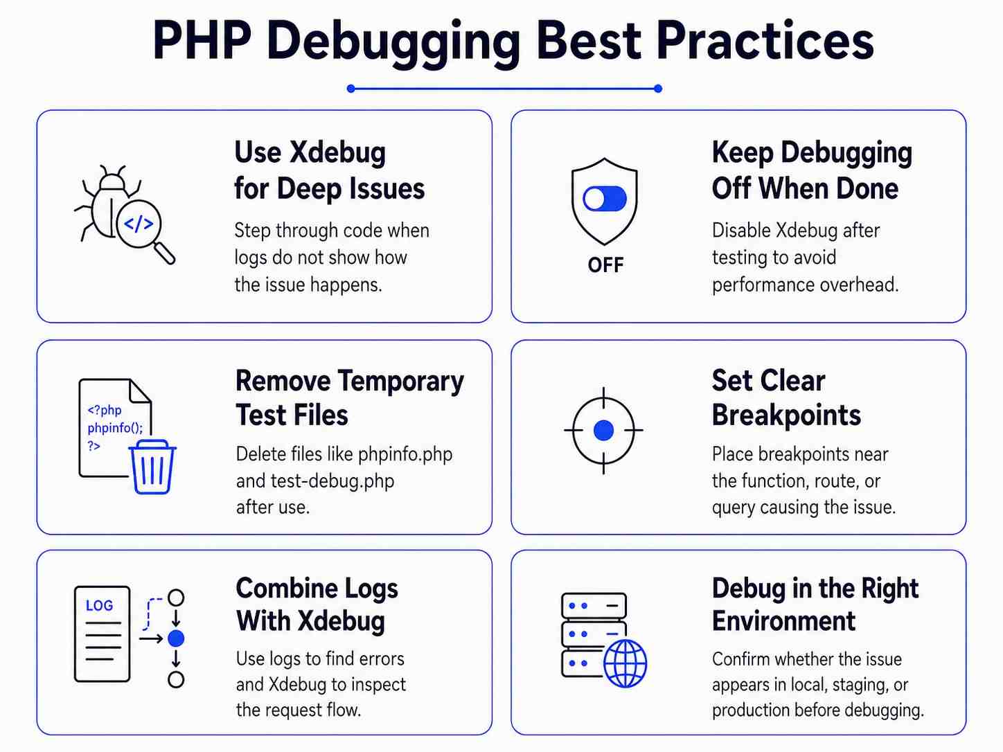 How to Set Up PHP Debugging with Xdebug and VS Code