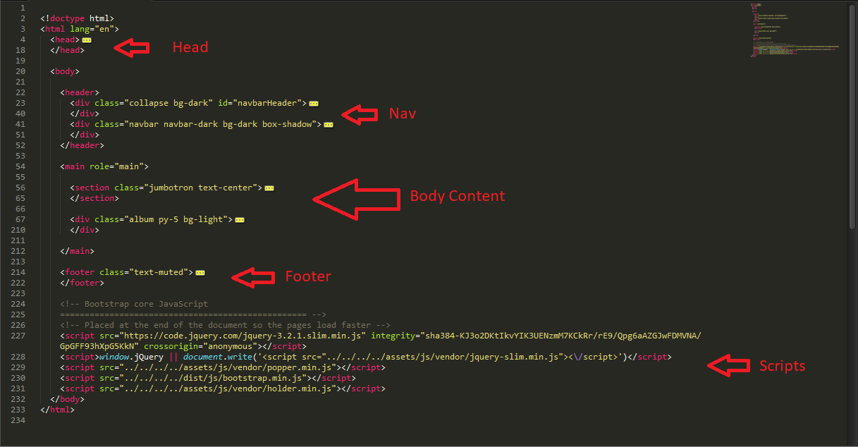 Footer html CSS. <Cut> html. Main min