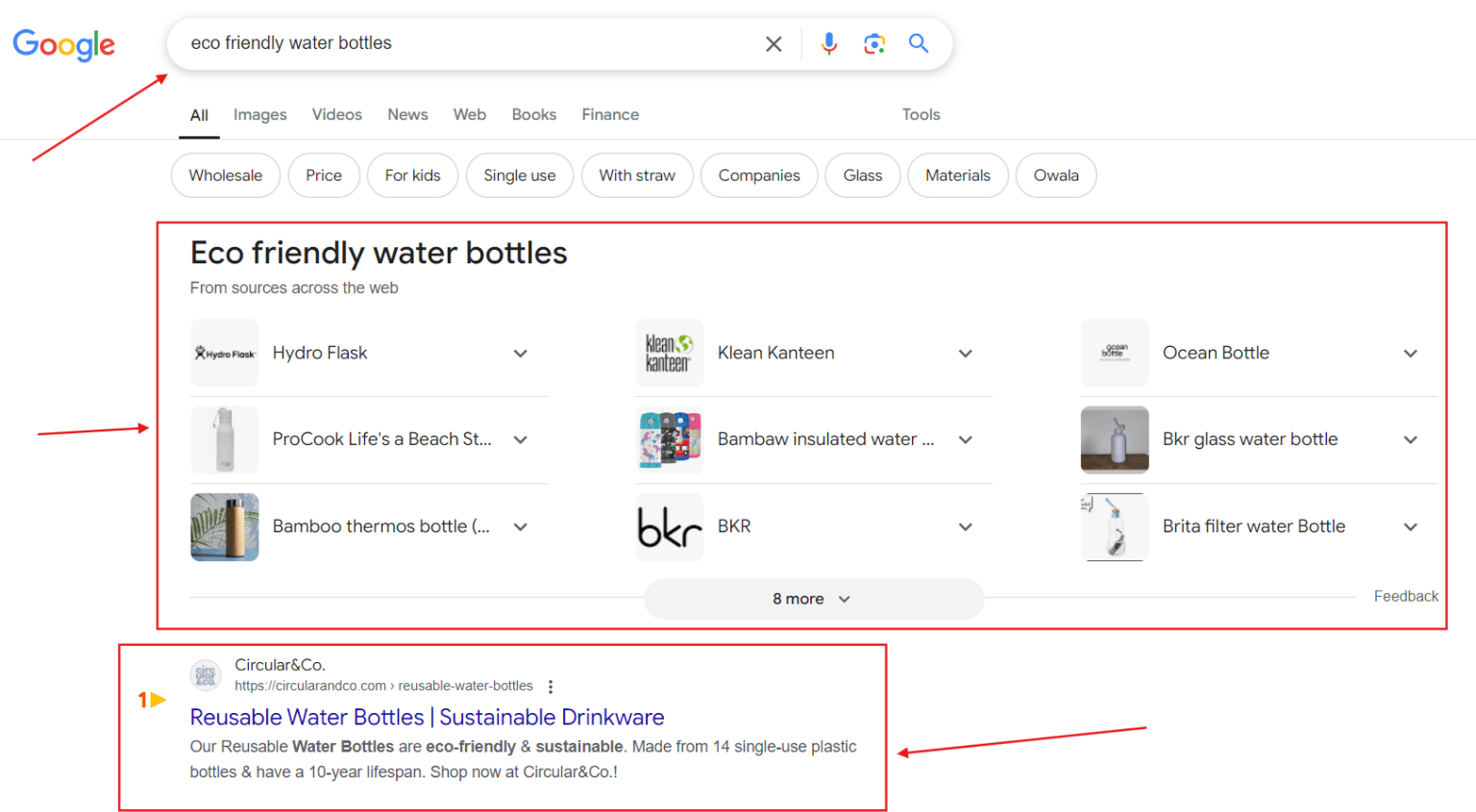 How to Write Product Descriptions That Convert in 2026