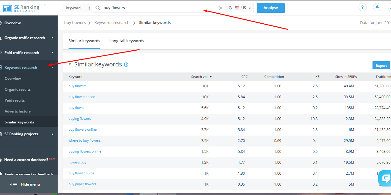 SE Ranking: The Best SEO Tool to Outperform Your Competitors