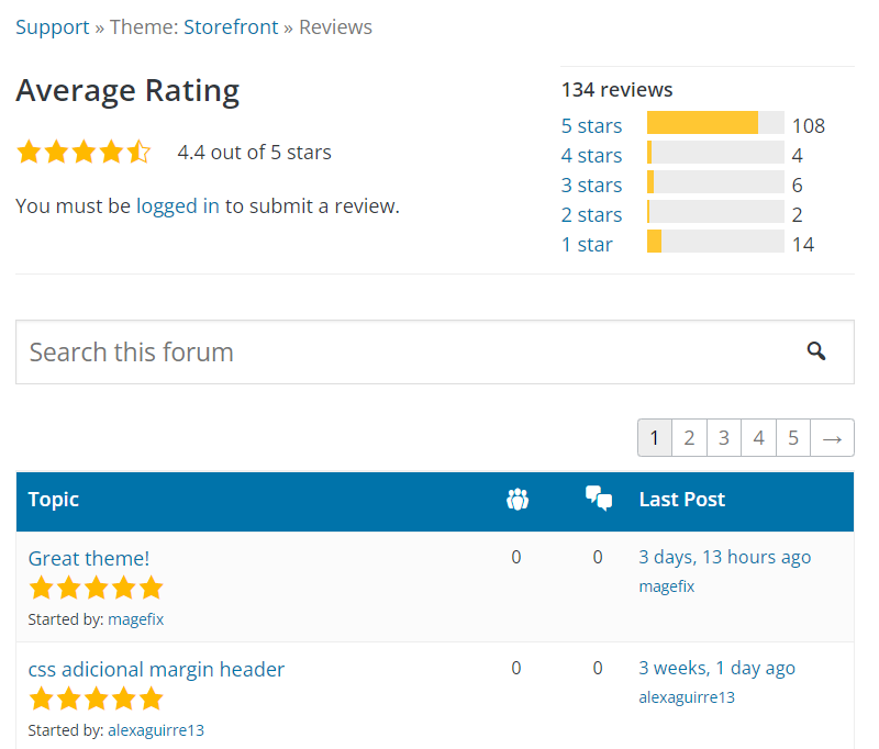storefront reviews