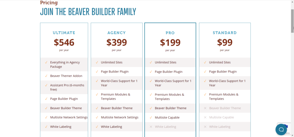 Beaver Builder Pricing