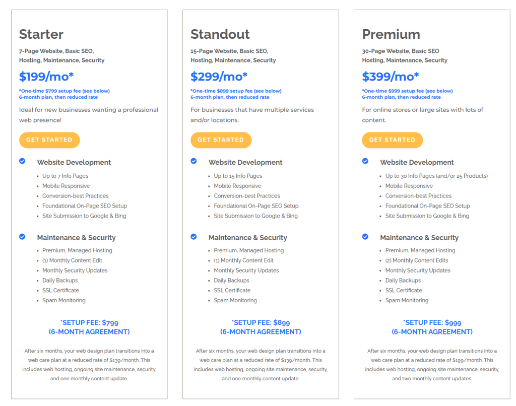 How to Package and Monetize Web Hosting in Agency Services