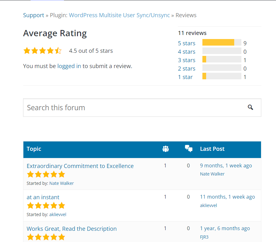 WordPress Multisite User Sync rating
