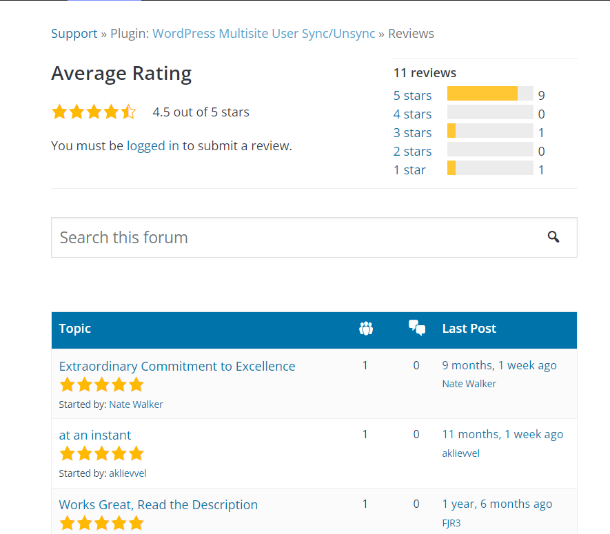Best WordPress Multisite Plugins Used by Experts in 2025