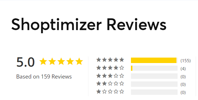 shoptimizer reviews