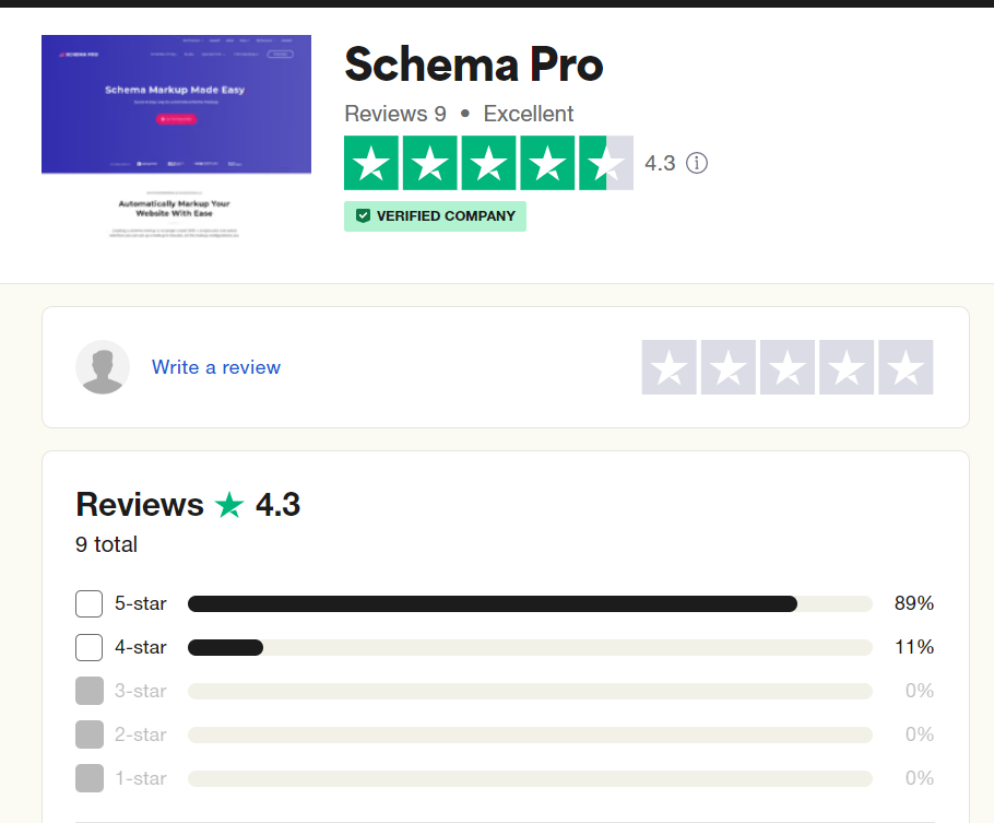 Schema Pro rating