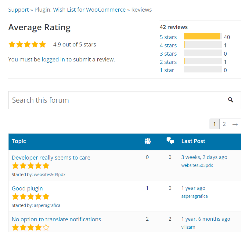 Wish List for WooCommerce rating