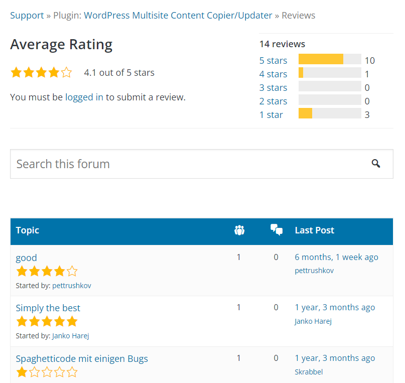 Multisite Content Copier/Updater rating