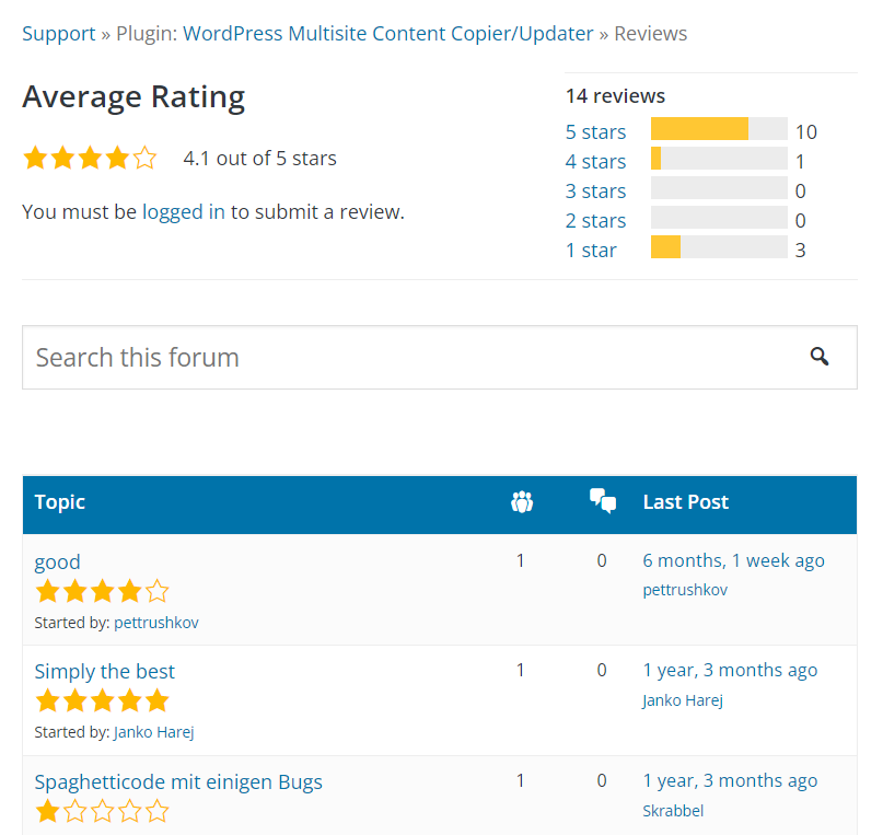 Best WordPress Multisite Plugins Used by Experts in 2025