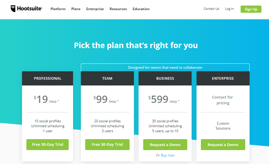 Hootsuite pricing strategy example
