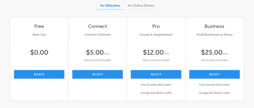 Weebly website pricing plan