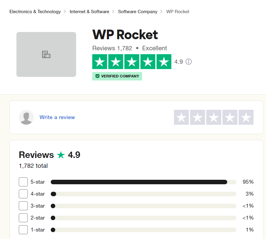 WP Rocket rating