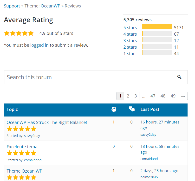 OceanWP rating
