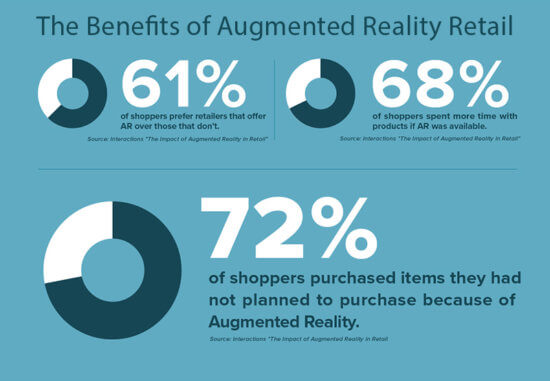 marketing-using-virtual-and-augmented-reality