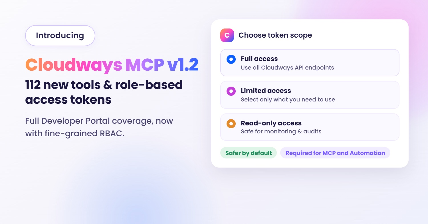 Hero banner for Cloudways MCP v1.2 announcing 12 new tools and token scopes on a rounded panel: Full, Limited, and Read-only access options to the right.