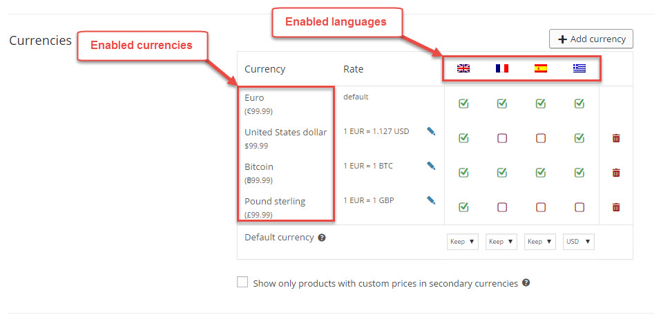 How to Add Multi-Currency Support on WooCommerce